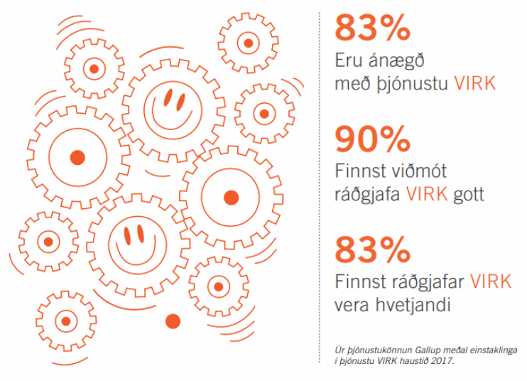 Meðmælaeinkunn VIRK mjög há