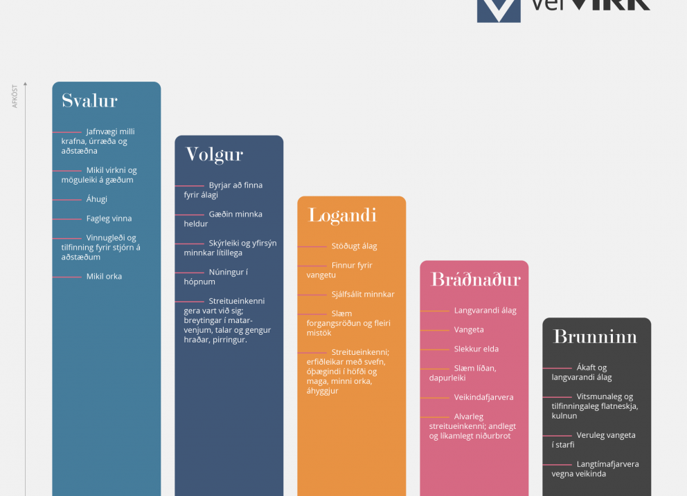 Streitustigann má finna á velvirk.is